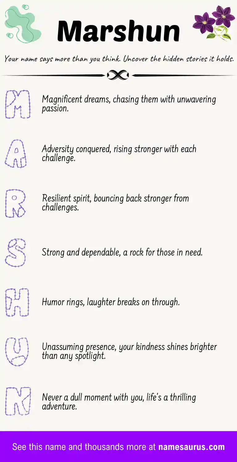 Acrostic poem about Marshun.