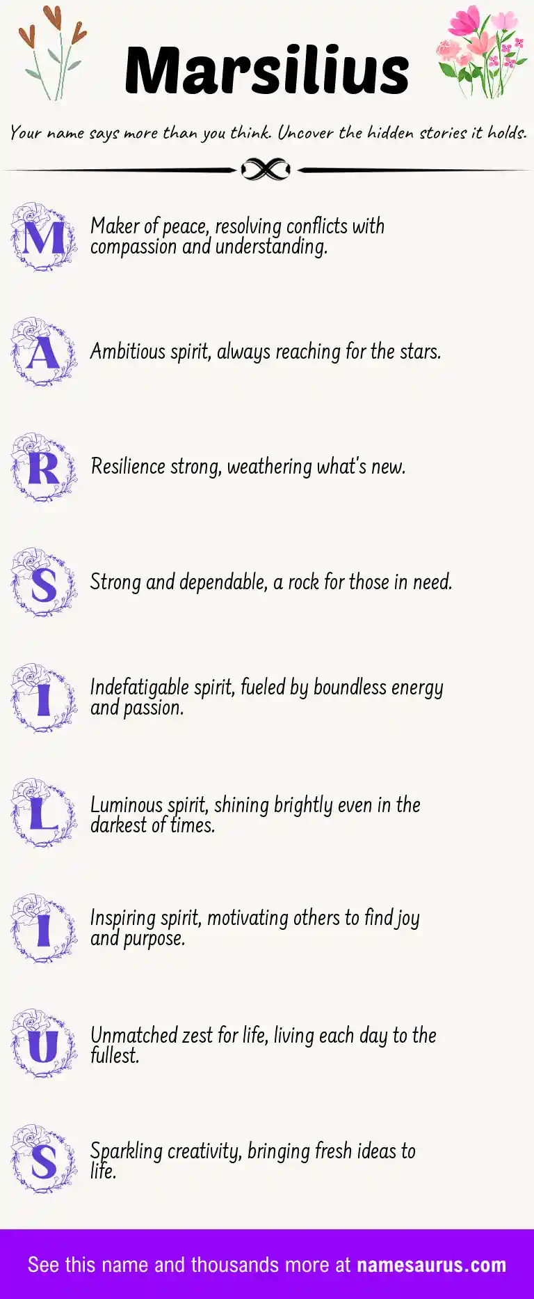 Acrostic poem about Marsilius.