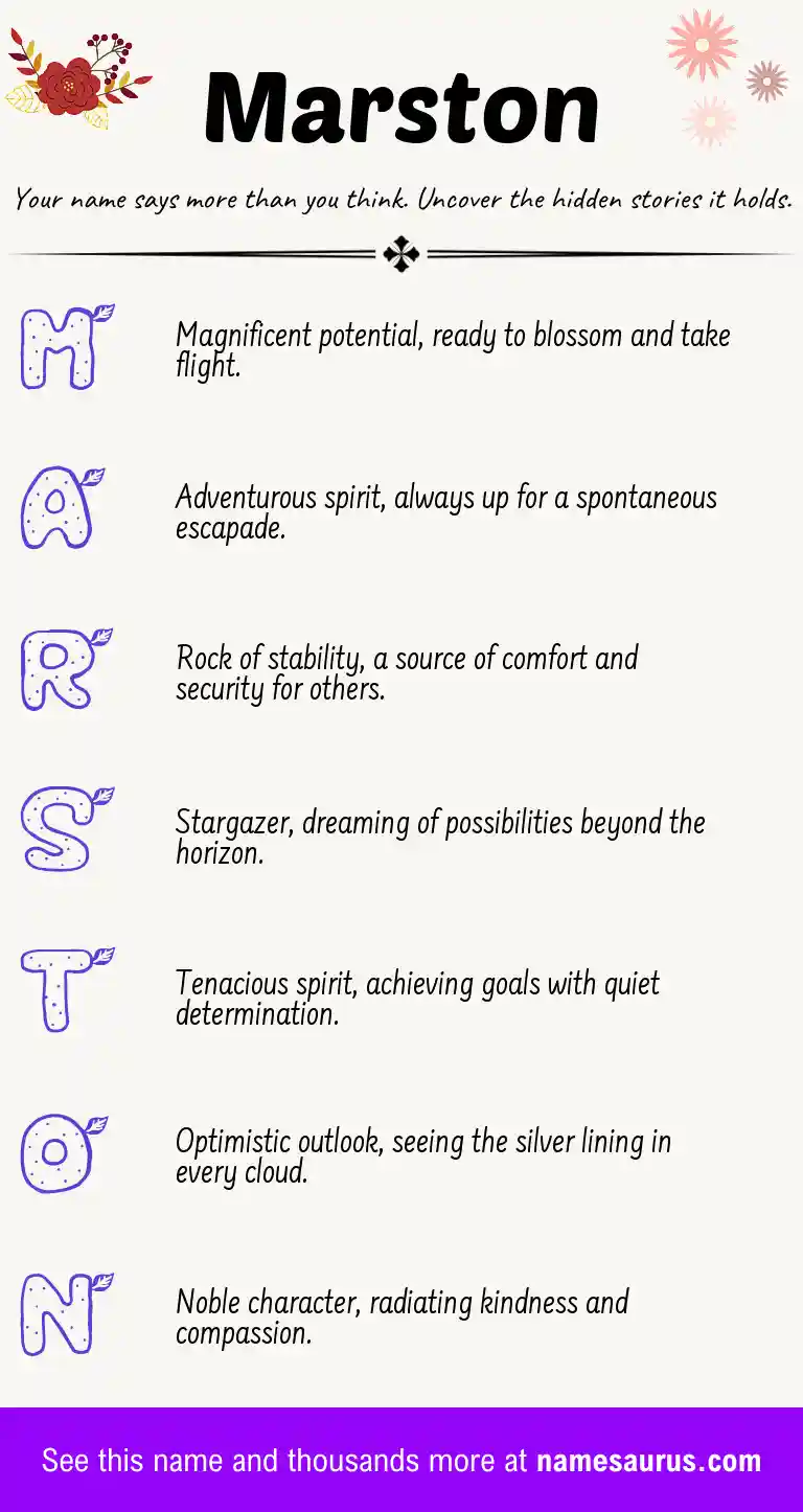 Acrostic poem about Marston.