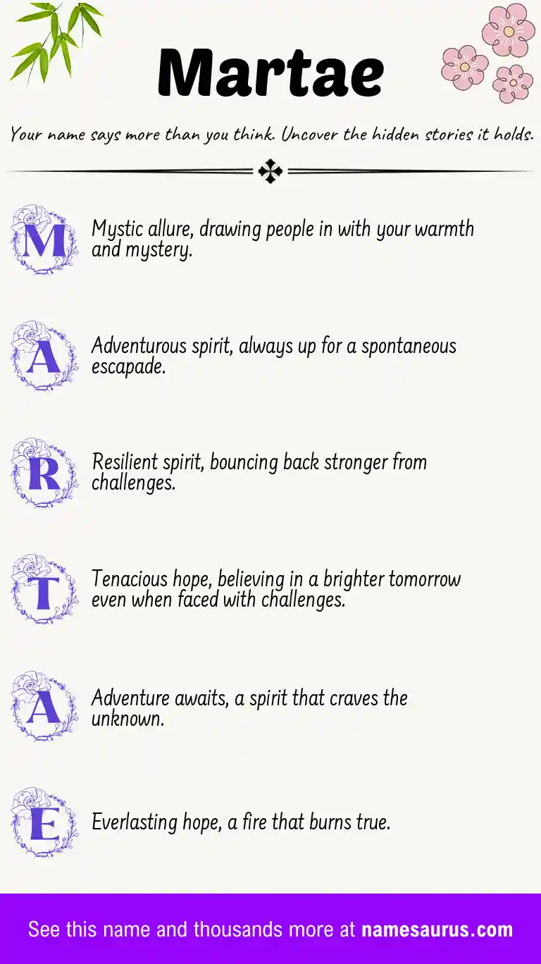 Acrostic poem about Martae.