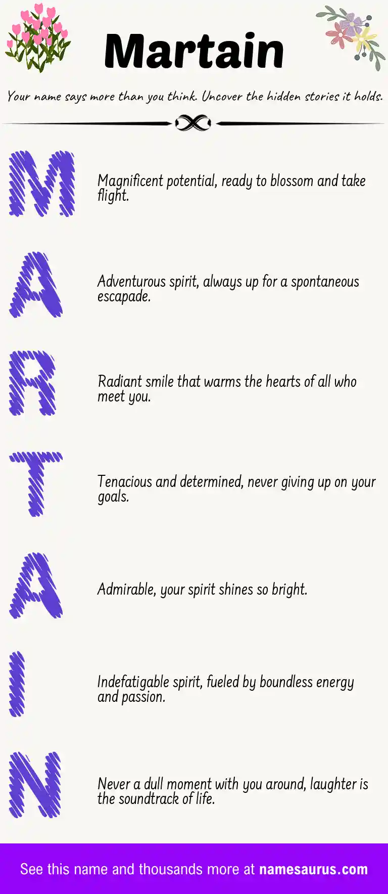 Acrostic poem about Martain.