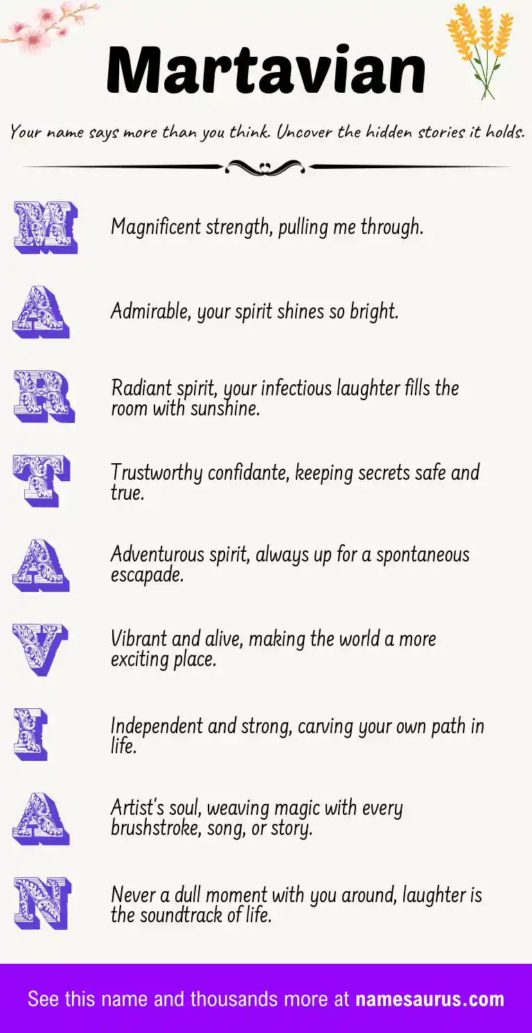 Acrostic poem about Martavian.