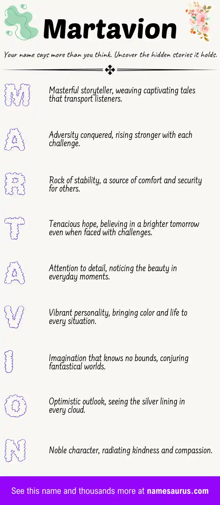 Acrostic poem about Martavion.