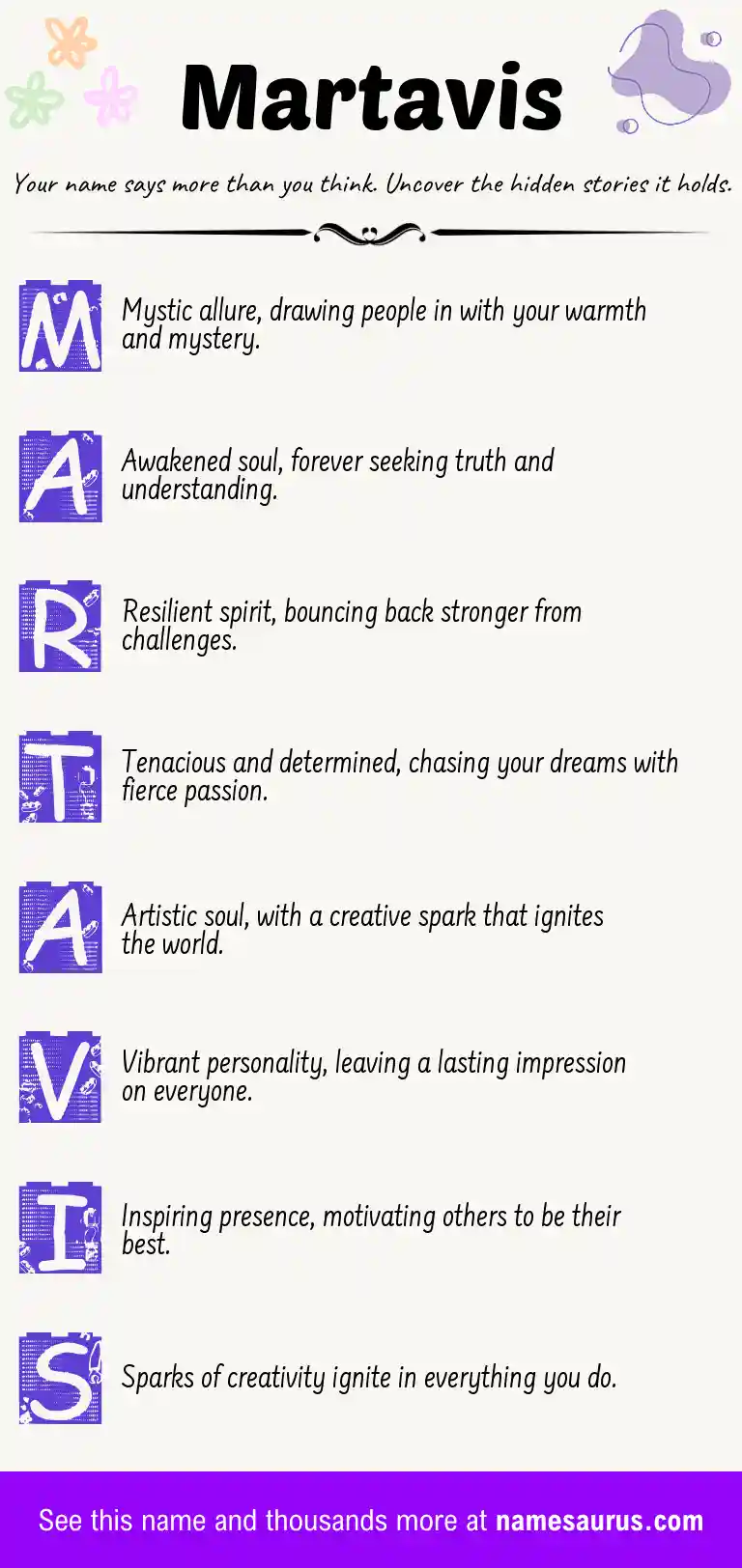 Acrostic poem about Martavis.