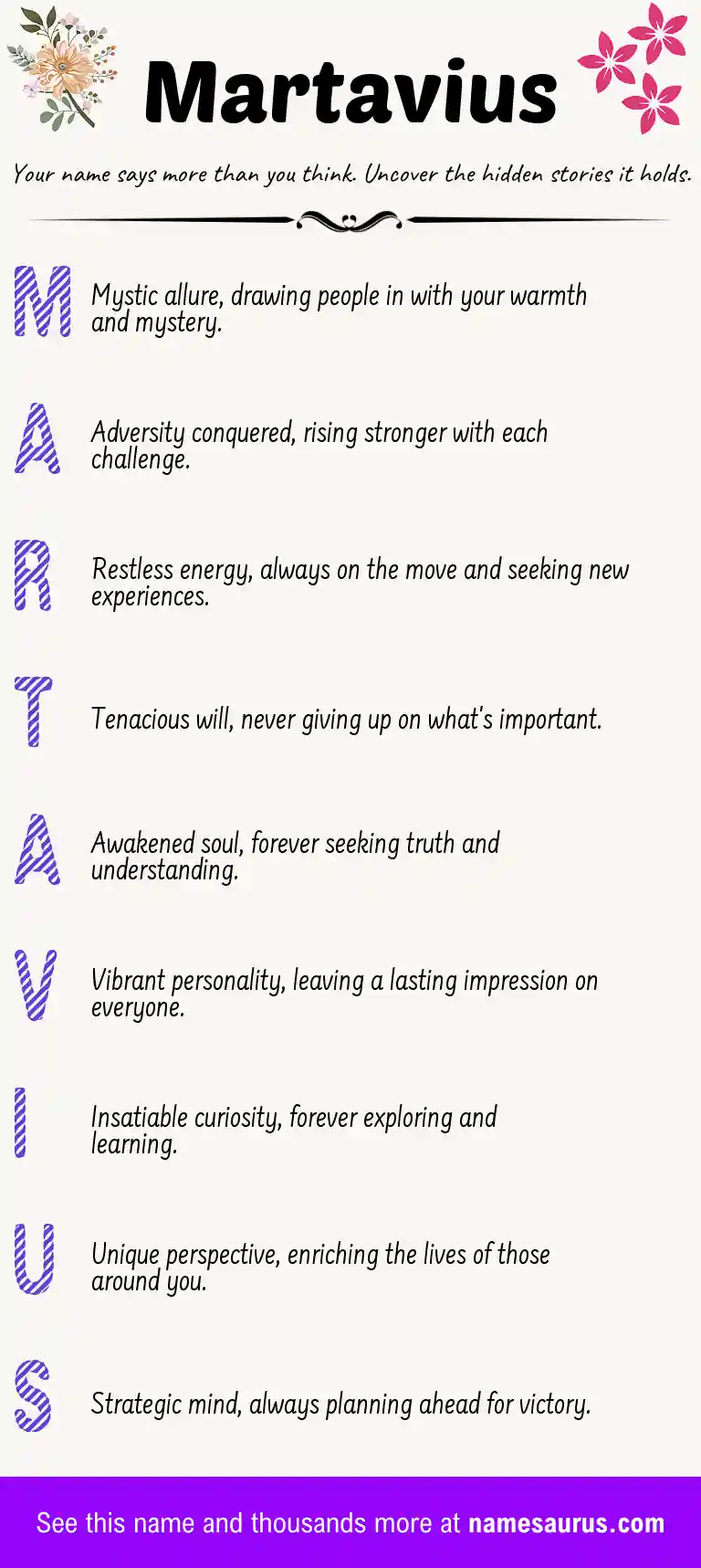 Acrostic poem about Martavius.