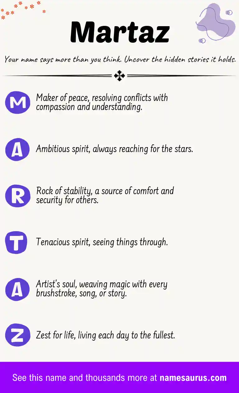 Acrostic poem about Martaz.