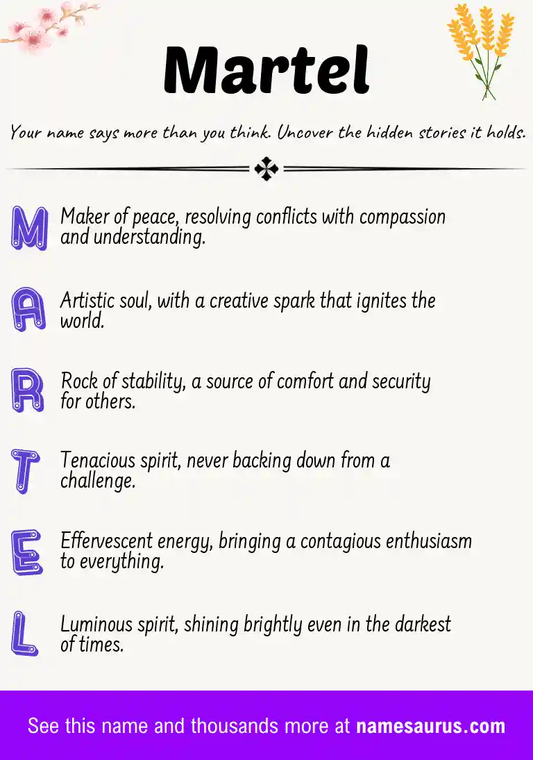 Acrostic poem about Martel.