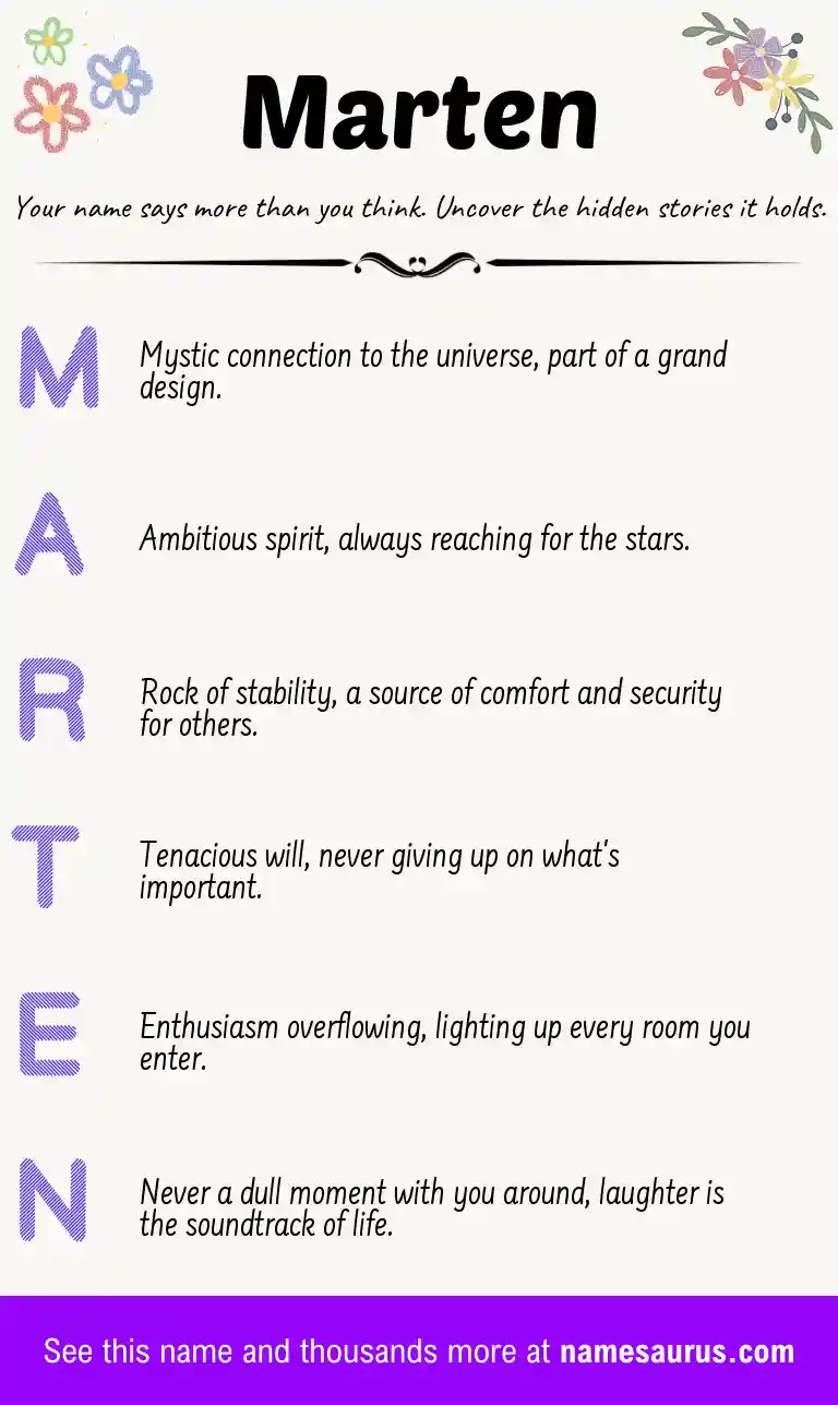Acrostic poem about Marten.