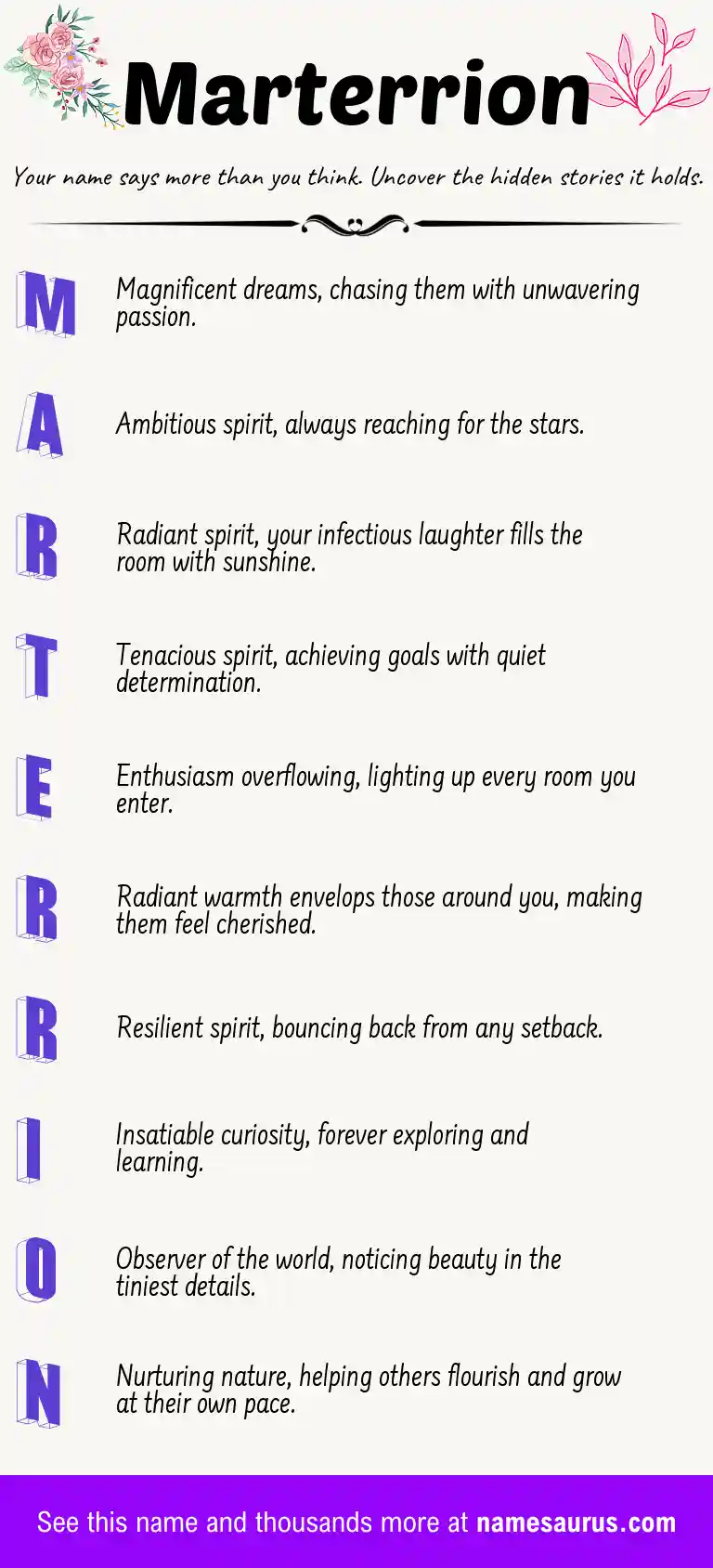 Acrostic poem about Marterrion.