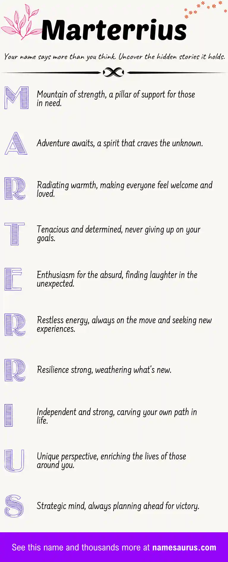 Acrostic poem about Marterrius.