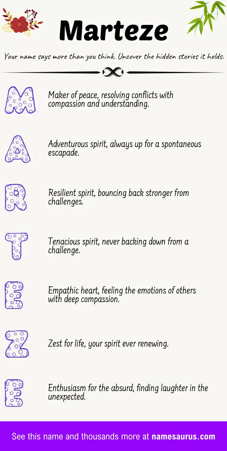 Acrostic poem about Marteze.
