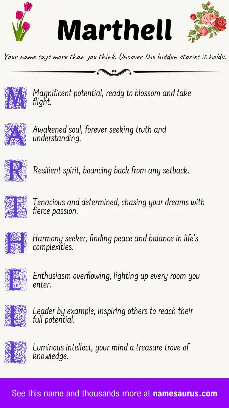 Acrostic poem about Marthell.