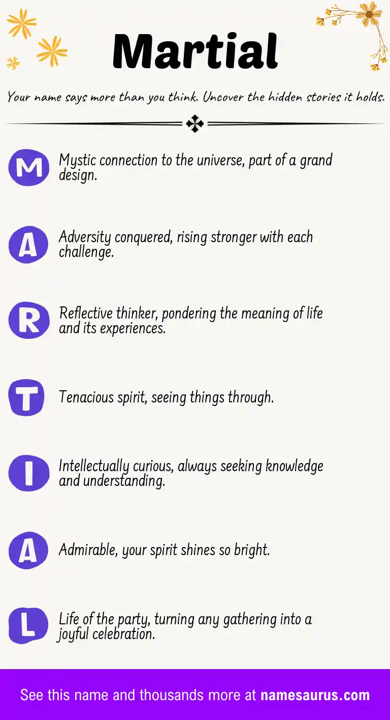 Acrostic poem about Martial.