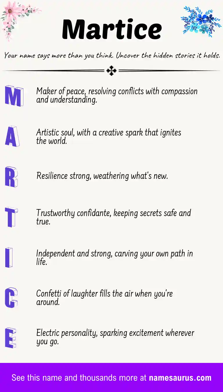 Acrostic poem about Martice.