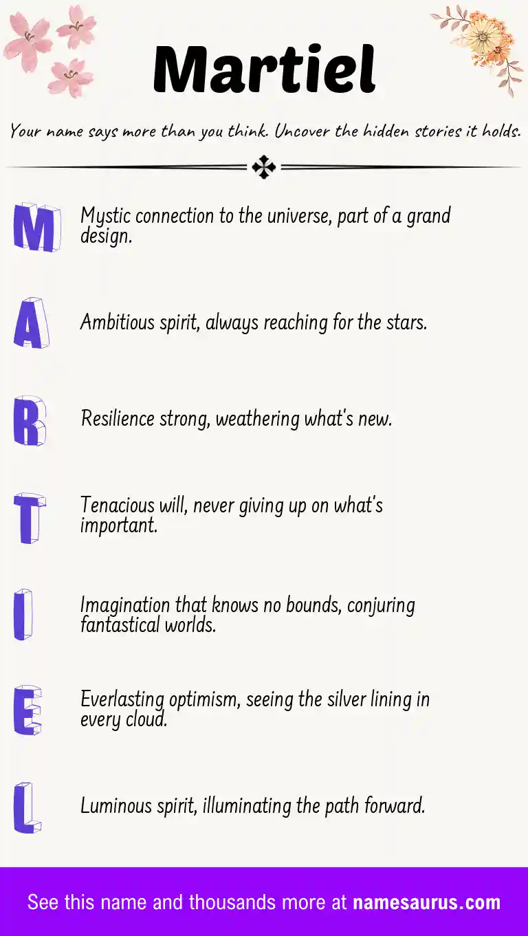 Acrostic poem about Martiel.