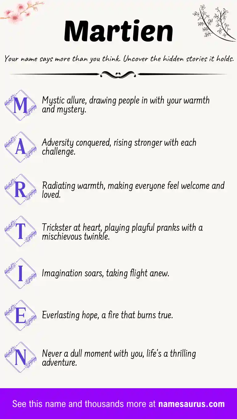 Acrostic poem about Martien.