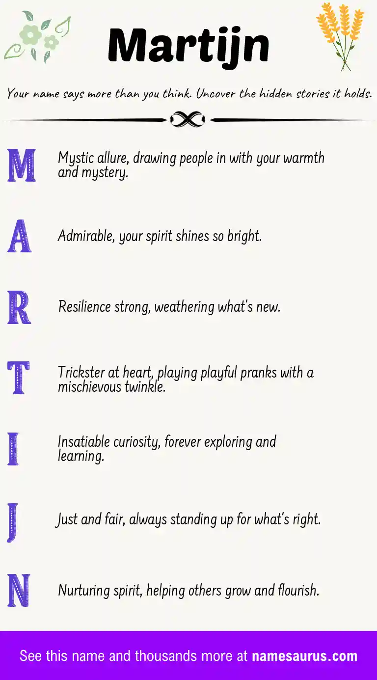 Acrostic poem about Martijn.