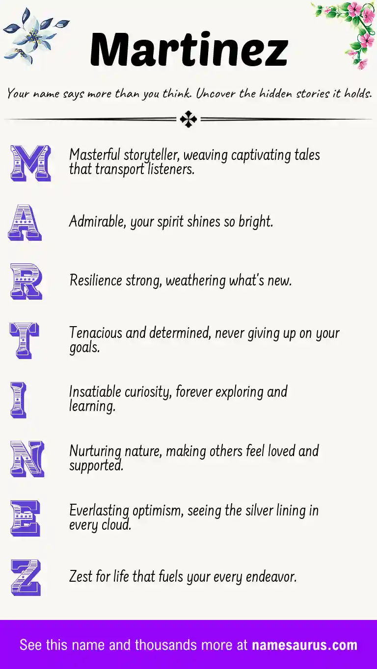 Acrostic poem about Martinez.