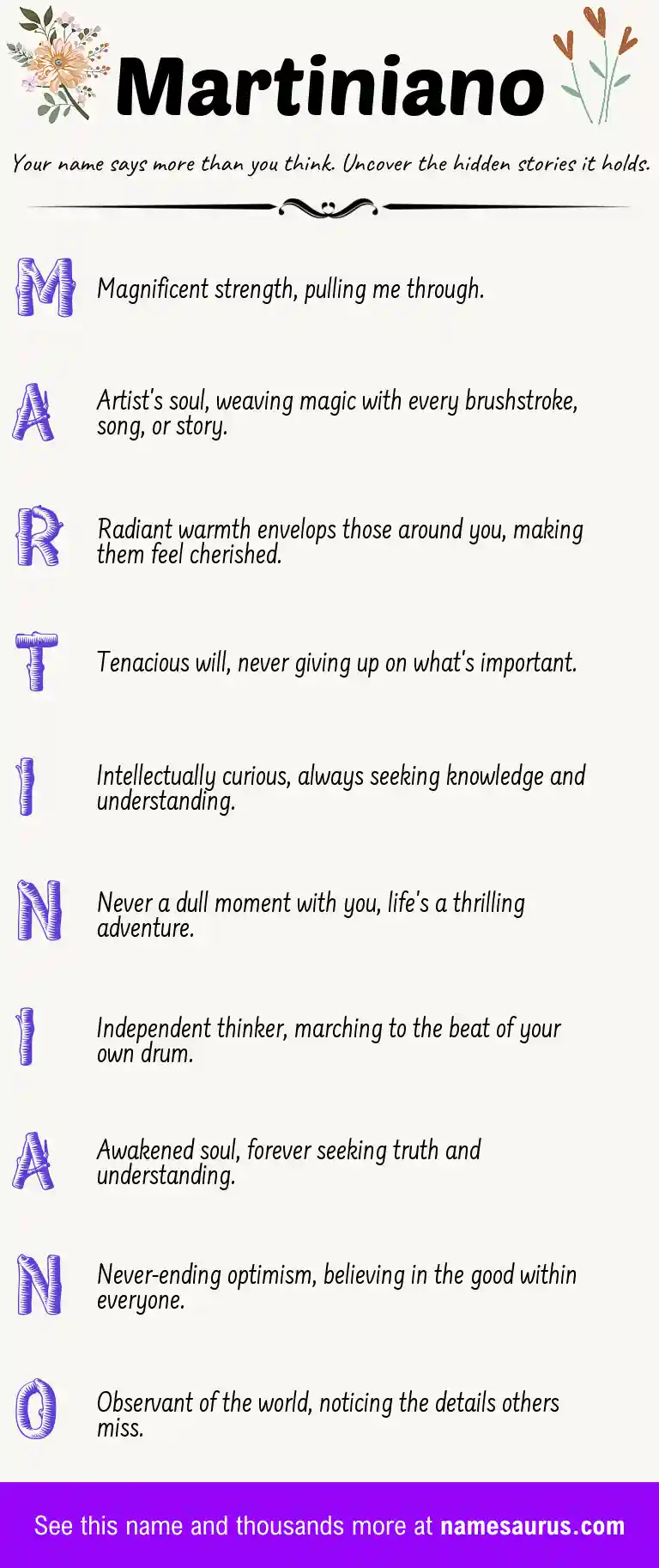 Acrostic poem about Martiniano.