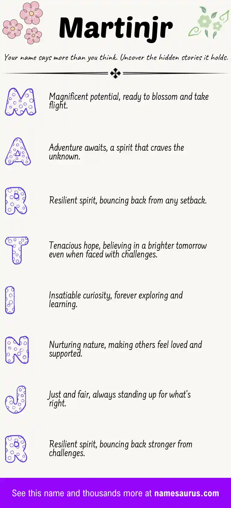 Acrostic poem about Martinjr.