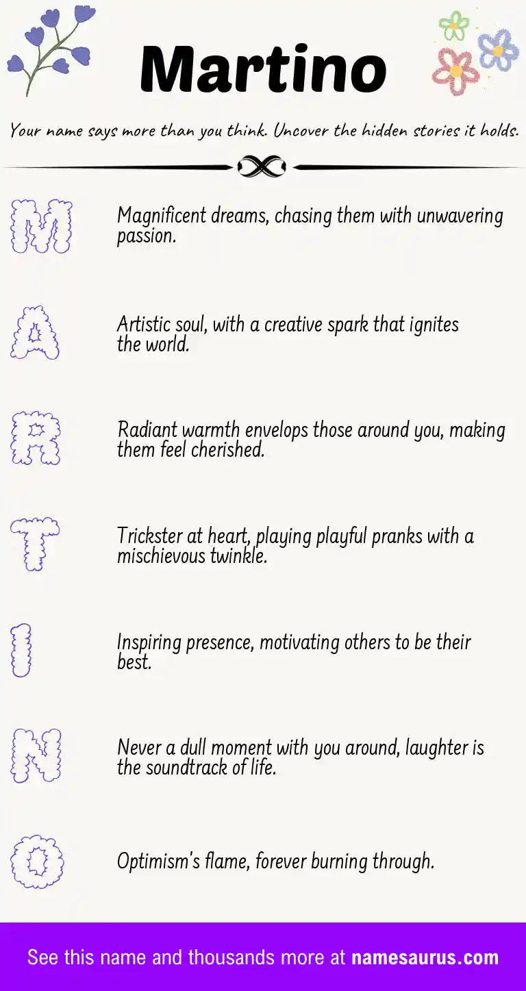 Acrostic poem about Martino.