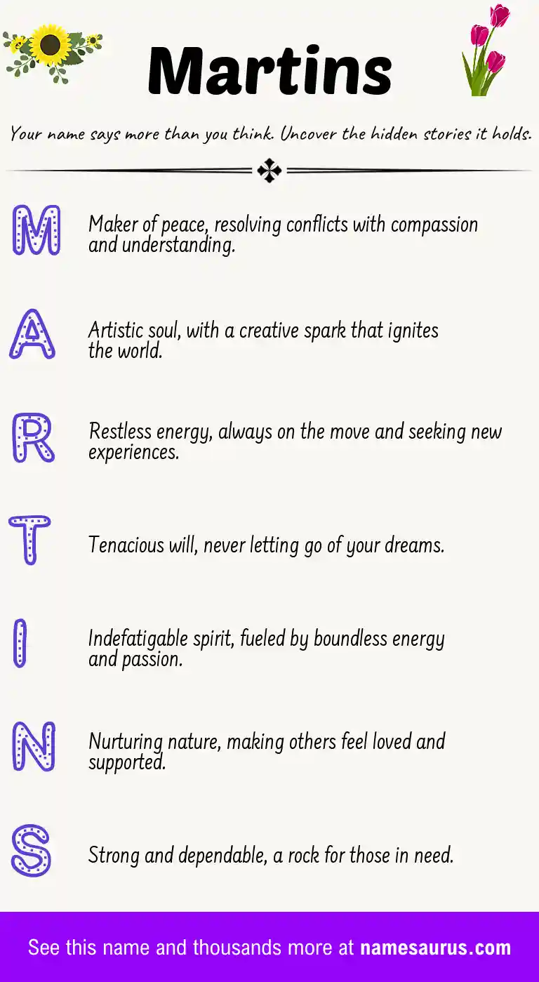 Acrostic poem about Martins.