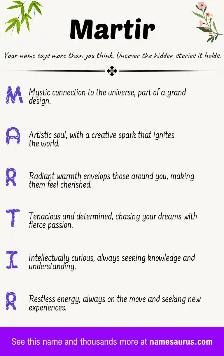 Acrostic poem about Martir.