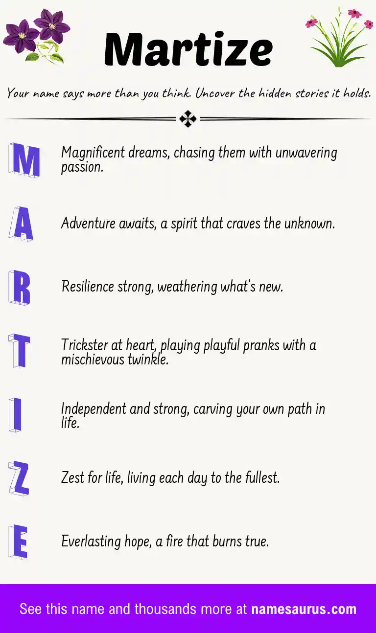 Acrostic poem about Martize.