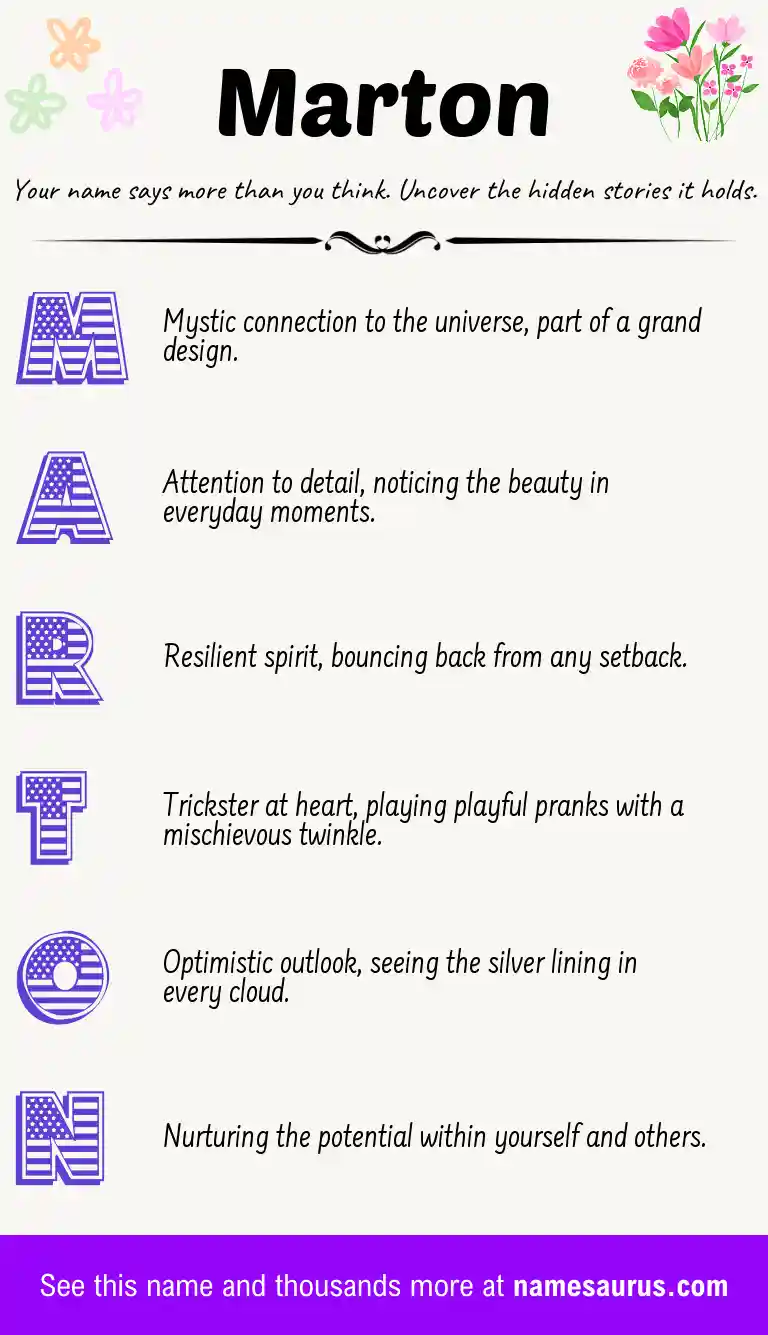 Acrostic poem about Marton.