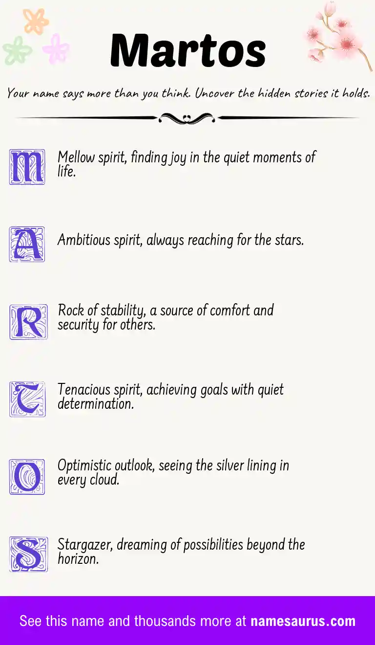 Acrostic poem about Martos.