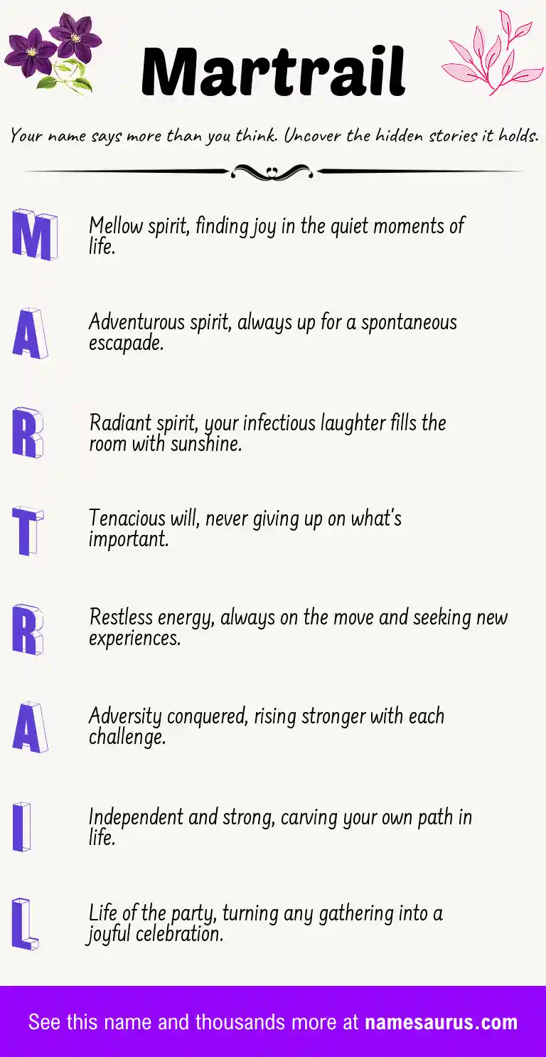 Acrostic poem about Martrail.