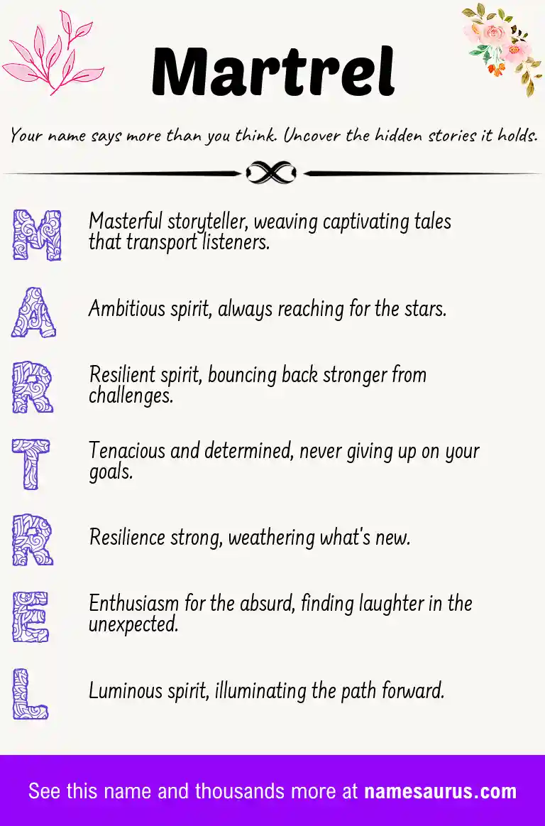 Acrostic poem about Martrel.