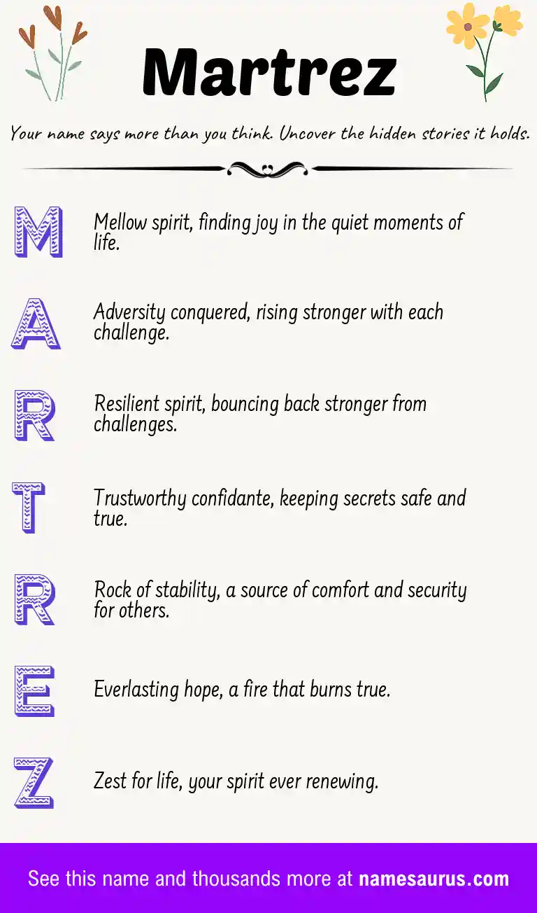 Acrostic poem about Martrez.