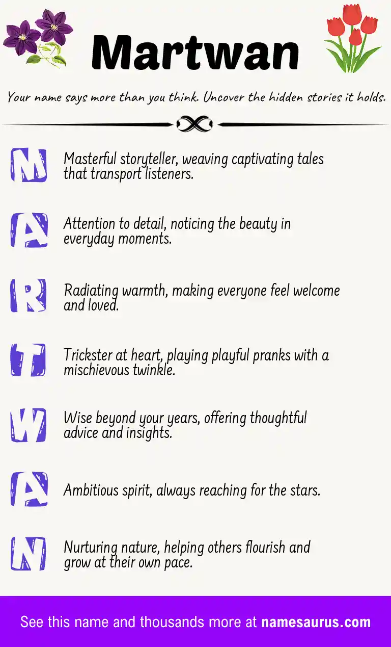 Acrostic poem about Martwan.