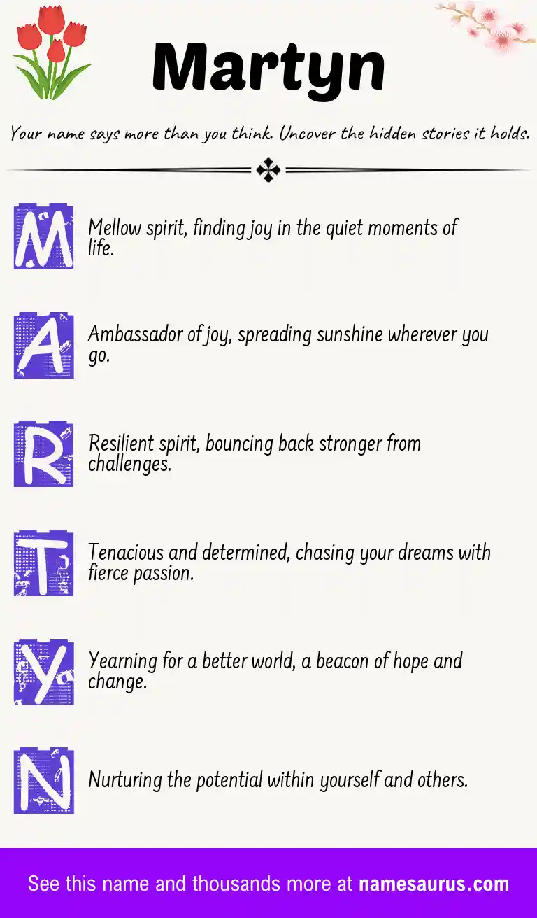Acrostic poem about Martyn.