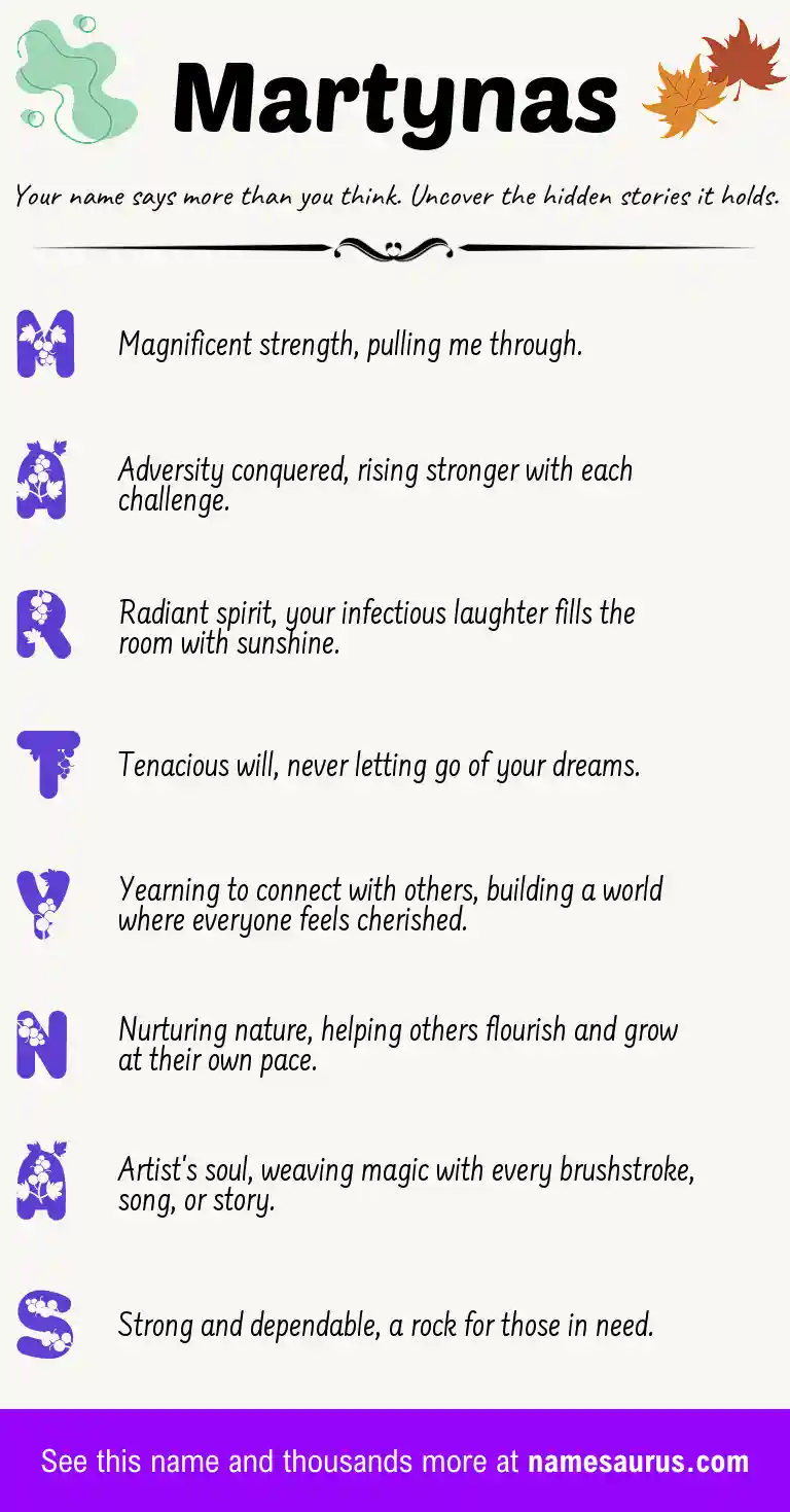 Acrostic poem about Martynas.