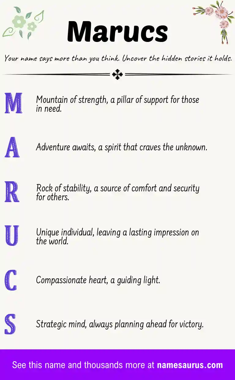 Acrostic poem about Marucs.