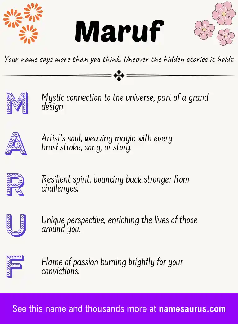 Acrostic poem about Maruf.