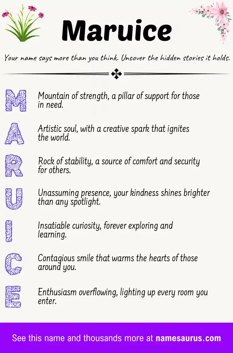 Acrostic poem about Maruice.