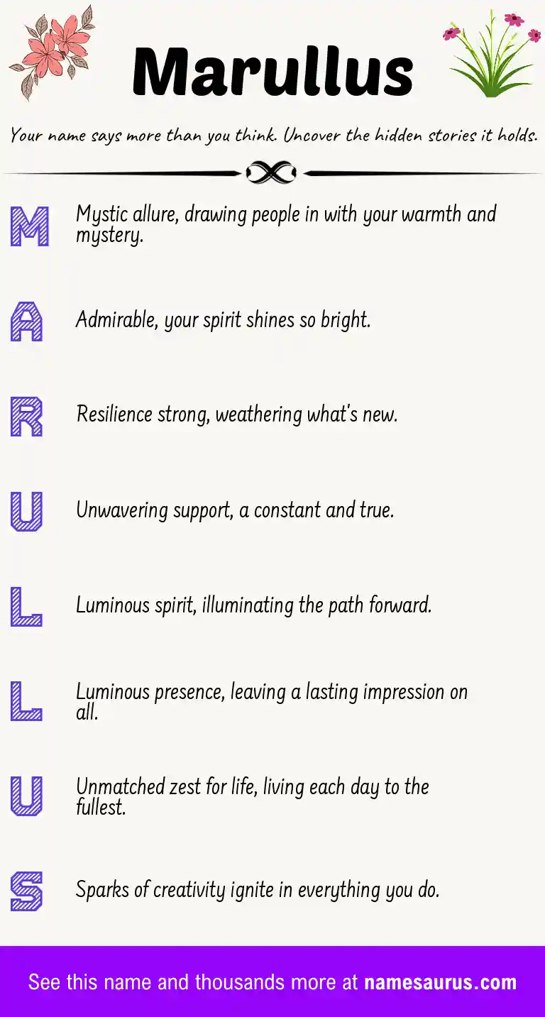 Acrostic poem about Marullus.