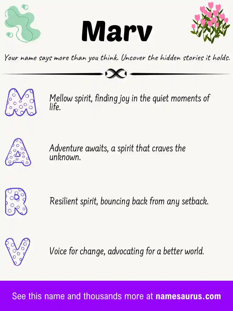 Acrostic poem about Marv.