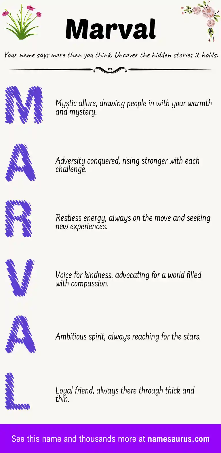 Acrostic poem about Marval.