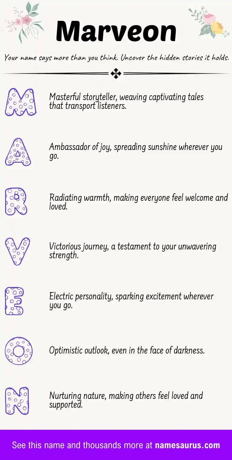 Acrostic poem about Marveon.