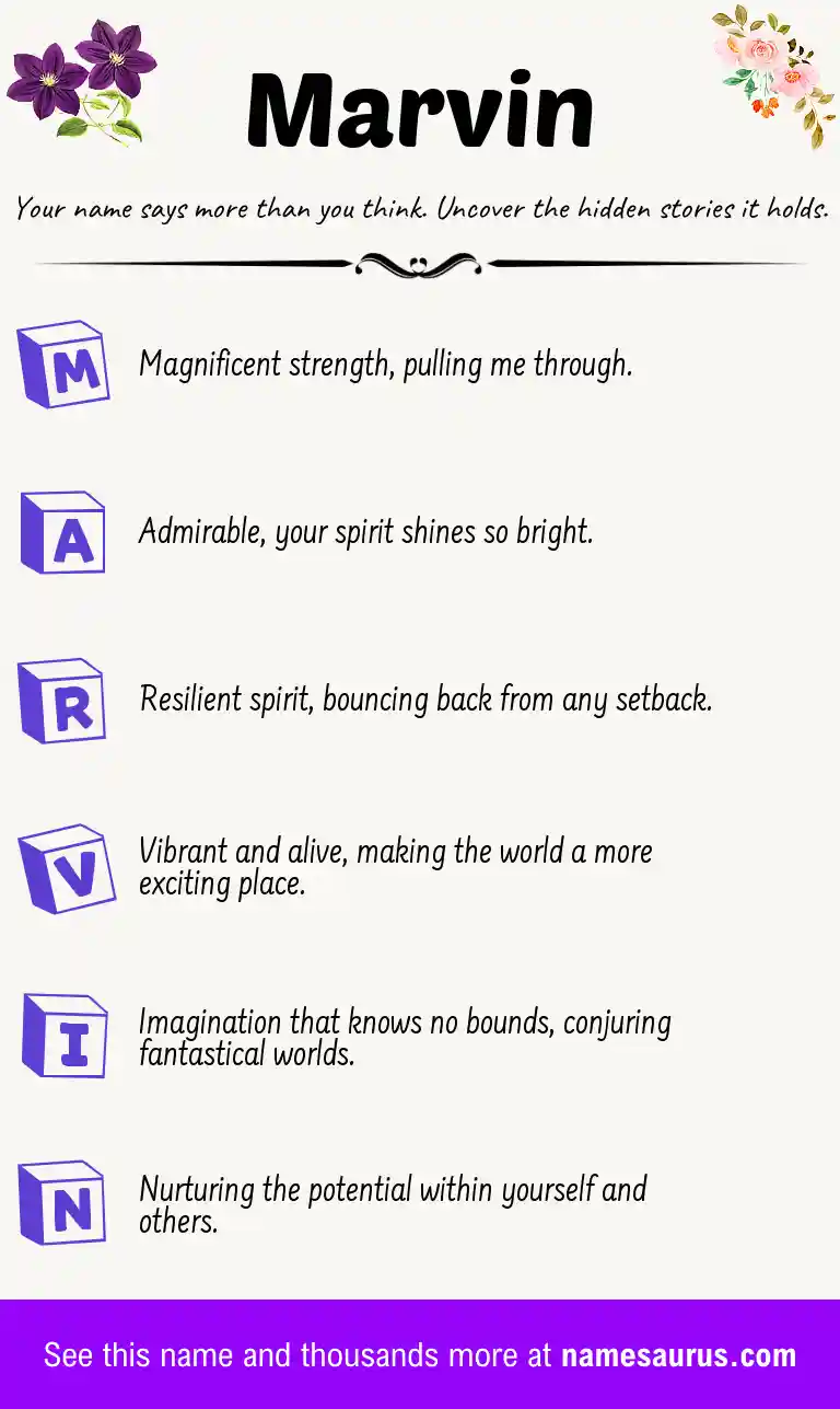 Acrostic poem about Marvin.