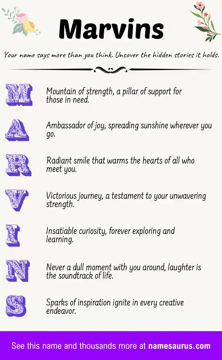 Acrostic poem about Marvins.