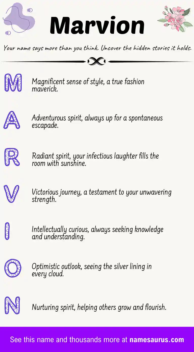 Acrostic poem about Marvion.