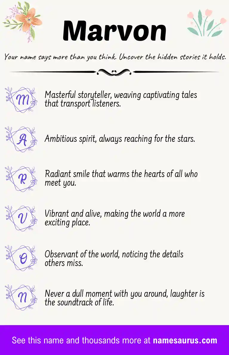 Acrostic poem about Marvon.