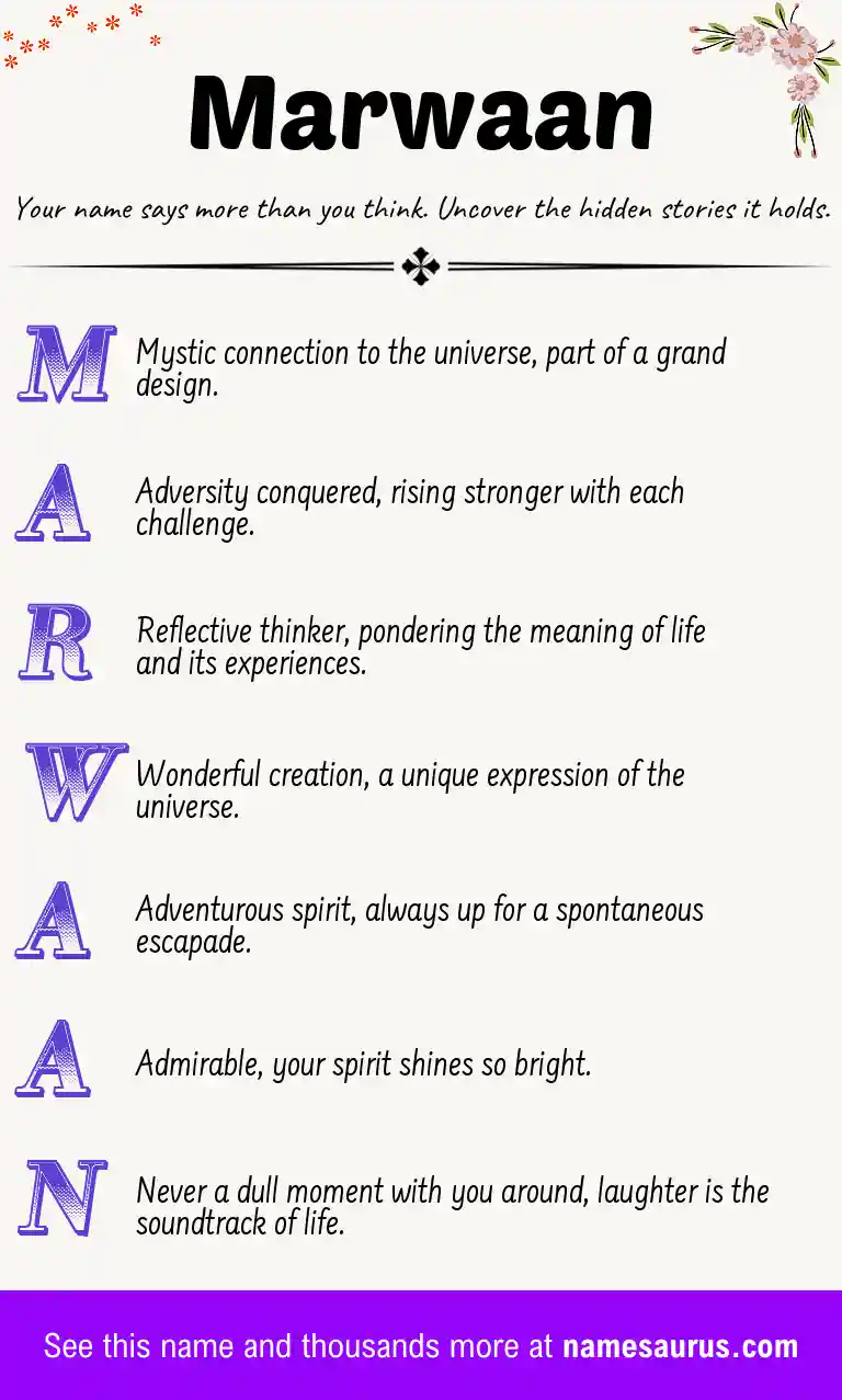 Acrostic poem about Marwaan.