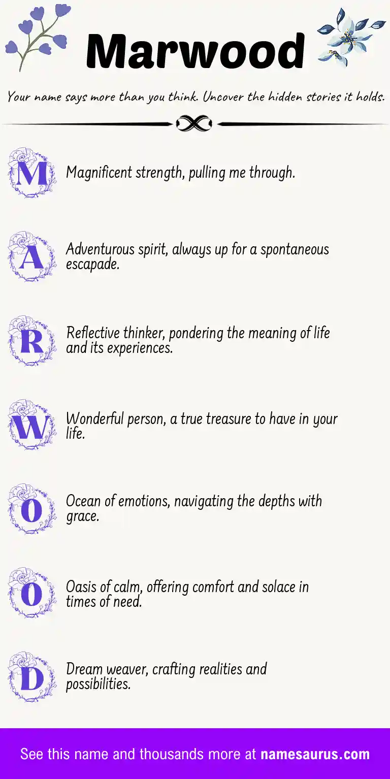 Acrostic poem about Marwood.