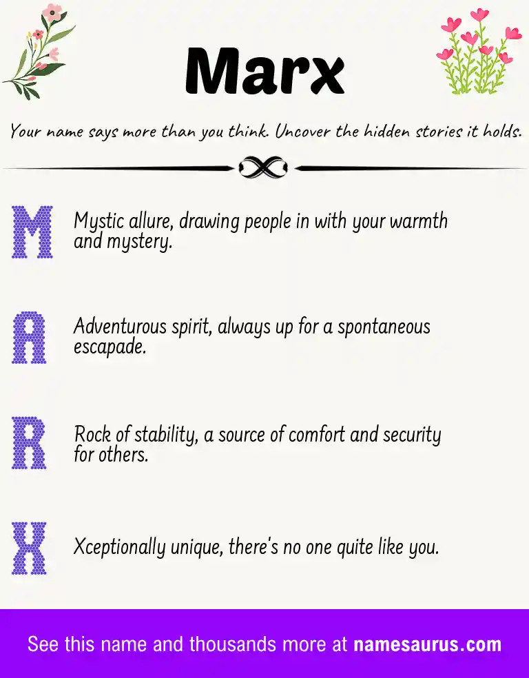 Acrostic poem about Marx.